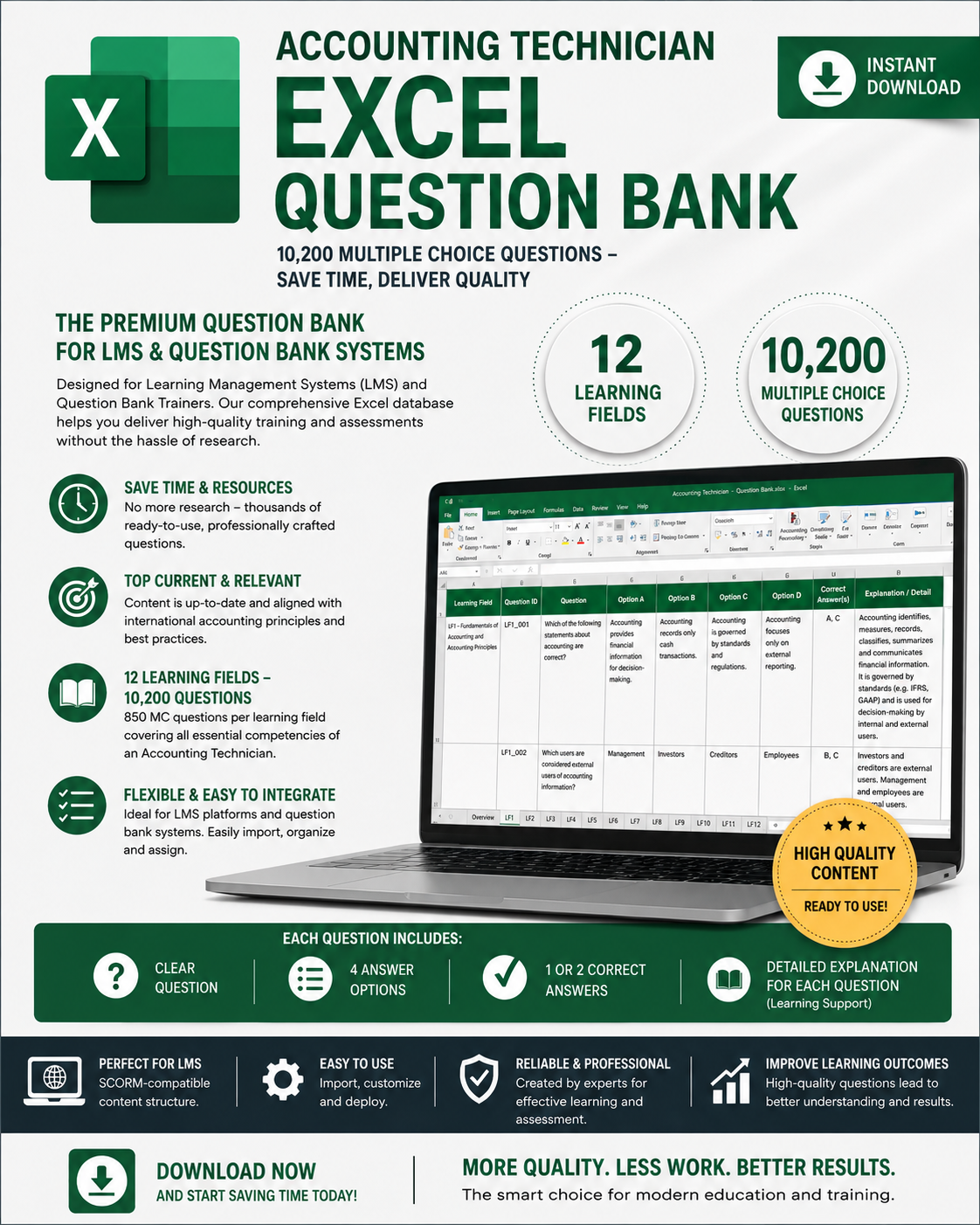 Accounting Technician – Excel Database with 10,200 Learning and Assessment Questions