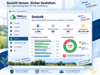 Fragenkatalog-Trainer Agrarwirtschaftlich-technische/r Assistent/-in für Windows
