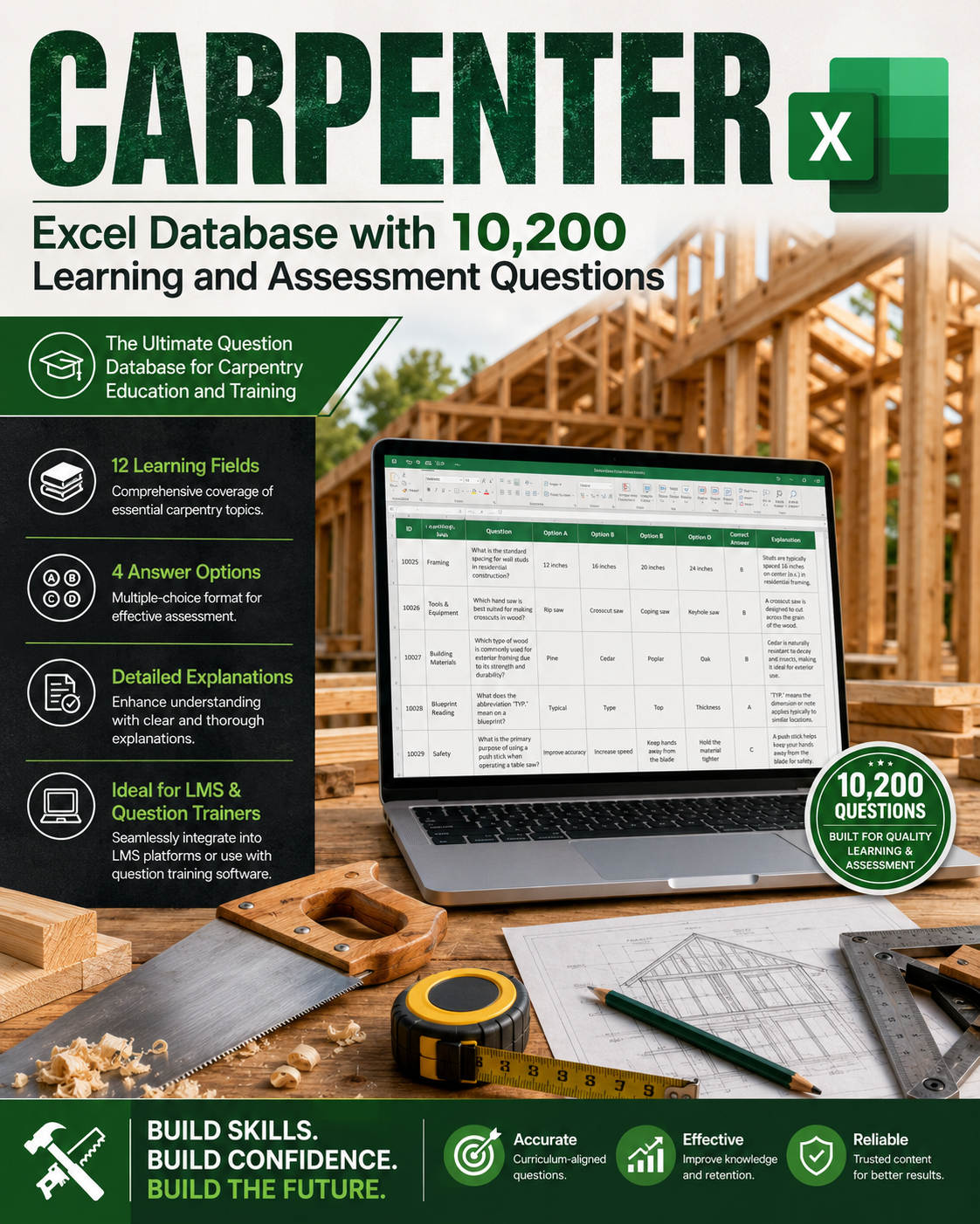 Carpenter – Excel Database with 10.200 Learning and Assessment Questions