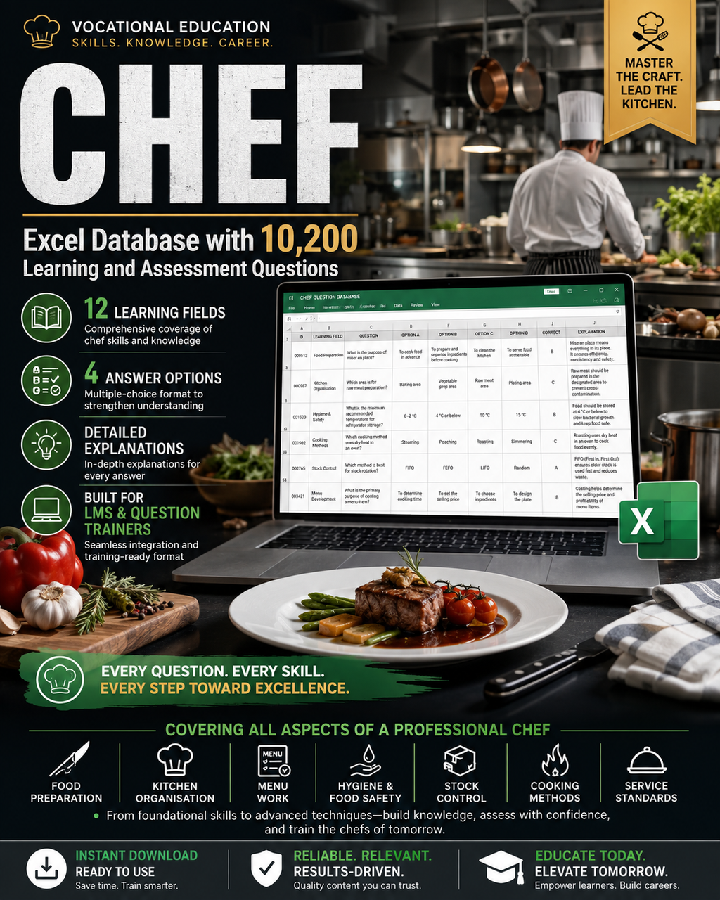 Chef – Excel Database with 10.200 Learning and Assessment Questions