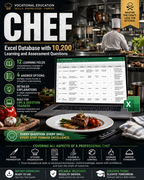 Chef – Excel Database with 10.200 Learning and Assessment Questions