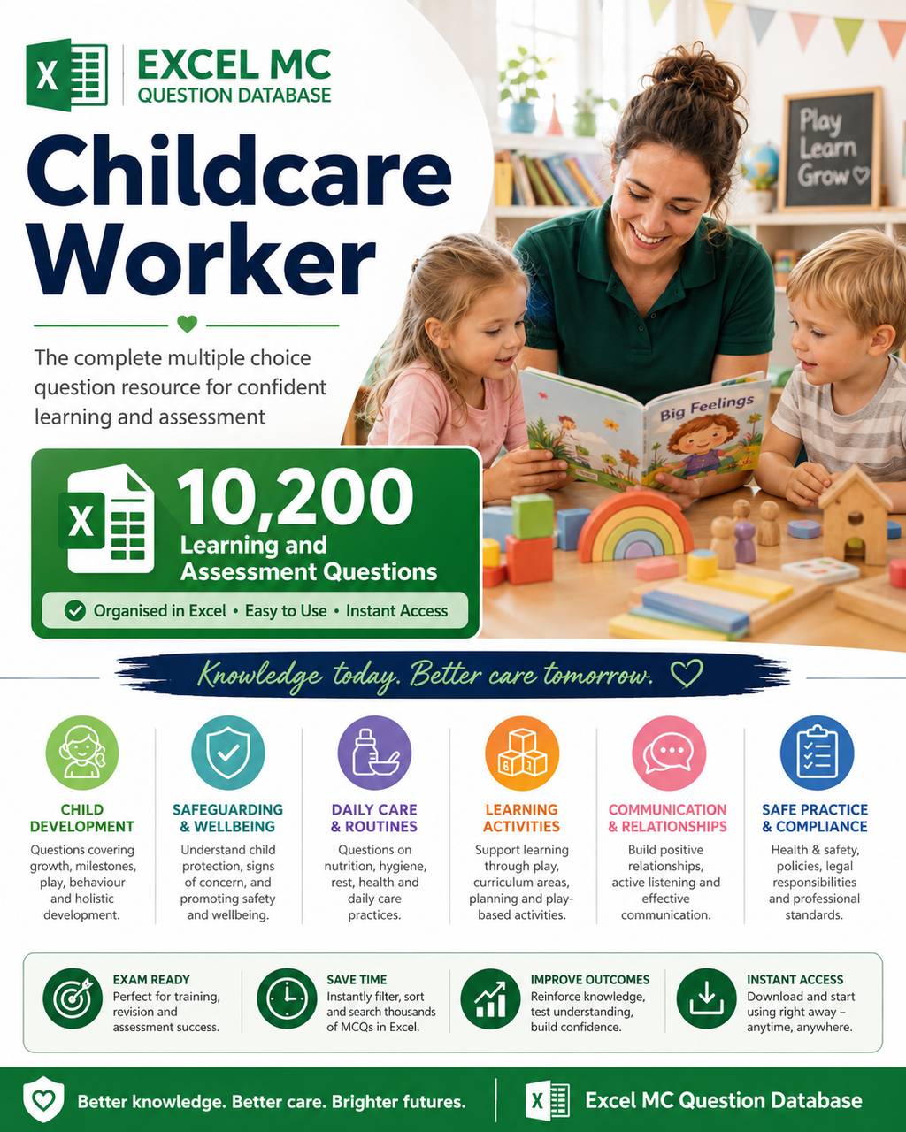 Childcare Worker – Excel Database with 10.200 Learning and Assessment Questions