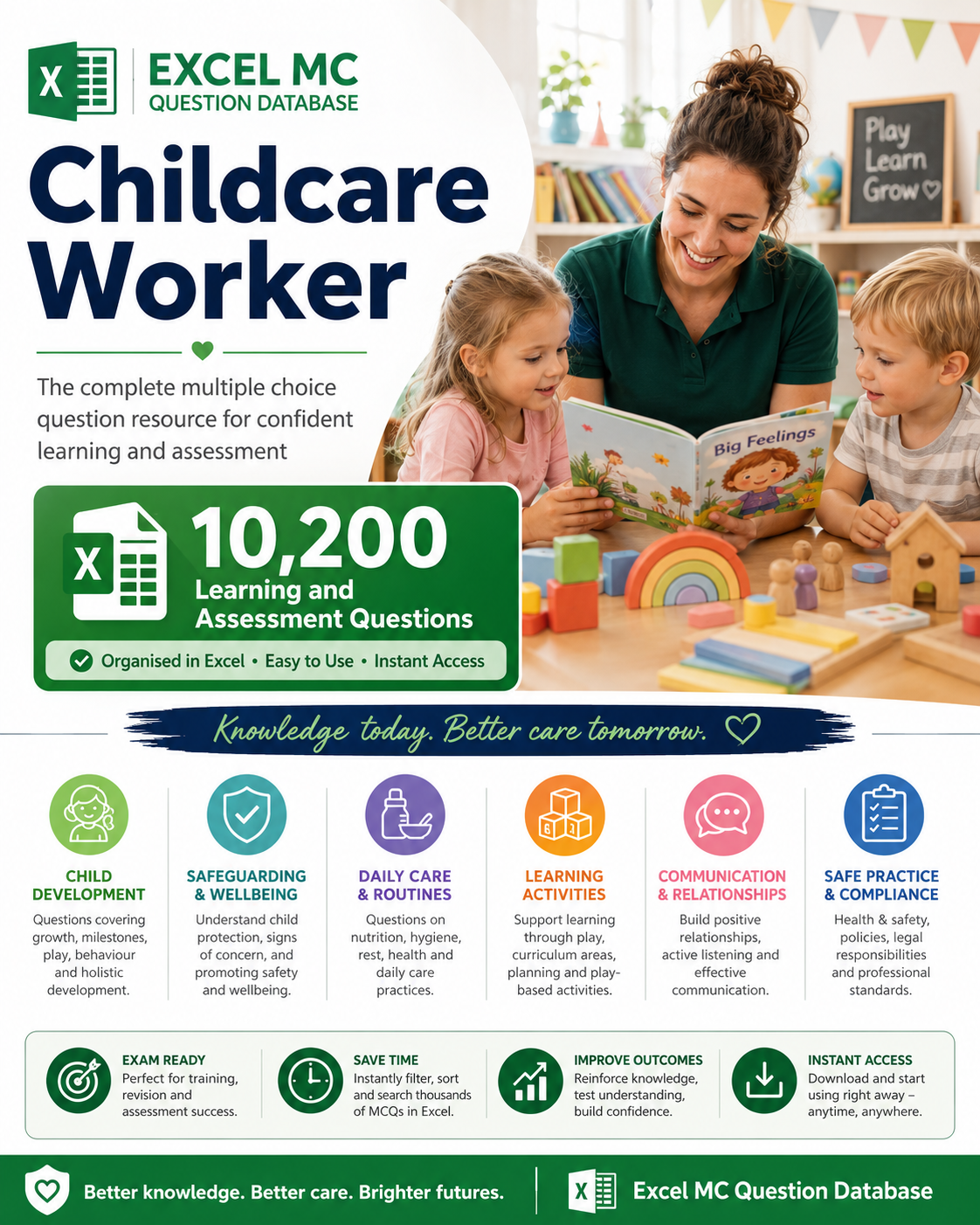 Childcare Worker – Excel Database with 10.200 Learning and Assessment Questions