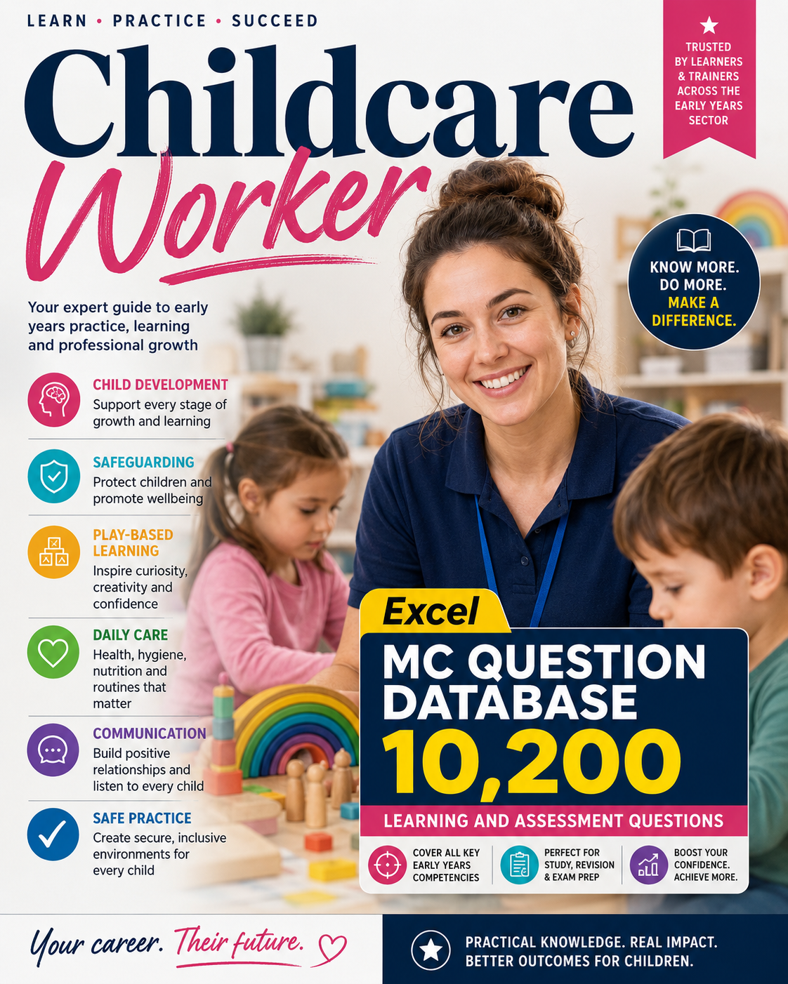 Childcare Worker – Excel Database with 10.200 Learning and Assessment Questions