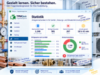 Anlagenmechaniker/-in für Sanitär-, Heizungs- und Klimatechnik (m/w/d) Fragenkatalogtrainer Download für Windows