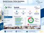 Fragenkatalogtrainer Änderungsschneider (m/w/d) Download für Windows