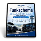 Funkschema BZF I , BZF II und SFVR im PDF-Format (Sofort-Download)