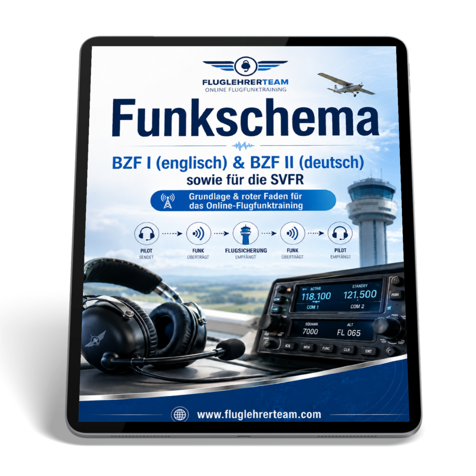 Funkschema BZF I , BZF II und SFVR im PDF-Format (Sofort-Download)