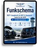 Funkschema BZF I , BZF II und SFVR im PDF-Format (Sofort-Download)