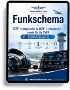 Funkschema BZF I , BZF II und SFVR im PDF-Format (Sofort-Download)